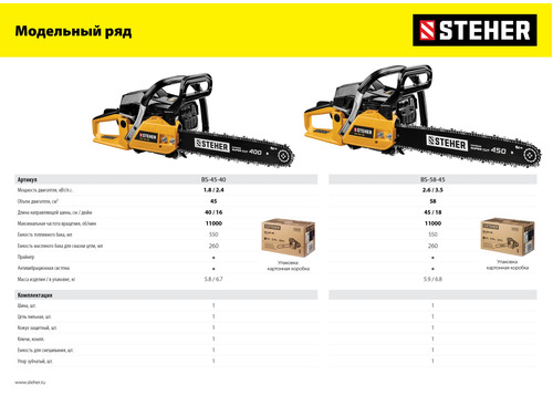 Бензопила STEHER BS-45-40