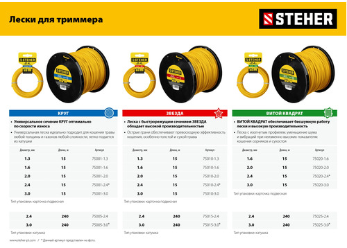 Триммер бензиновый STEHER BT-2500-S