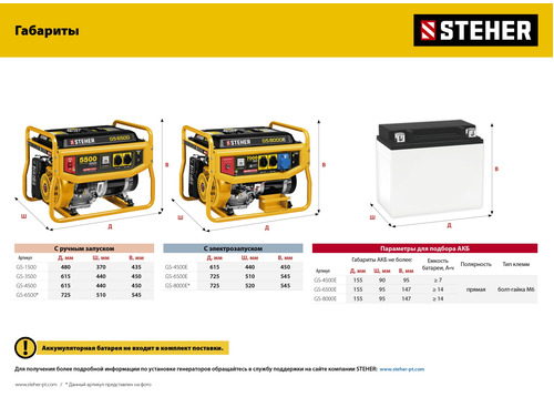 Бензиновый генератор STEHER GS-1500