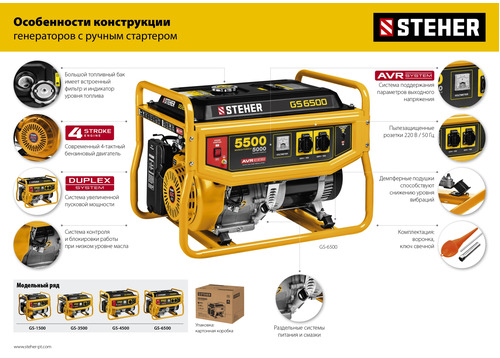 Бензиновый генератор STEHER GS-6500