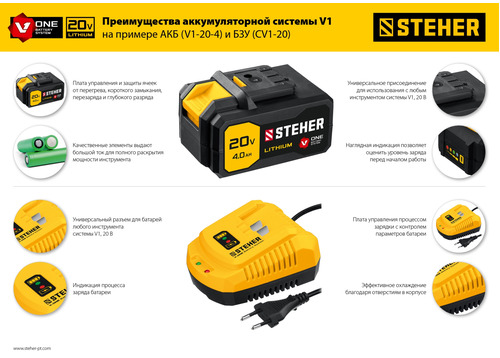 Аккумуляторный гайковерт STEHER CWB-300-1