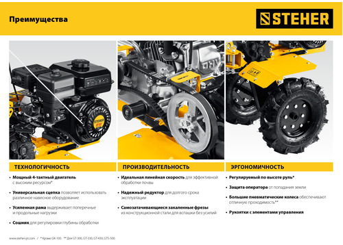 Бензиновый культиватор STEHER GK-170