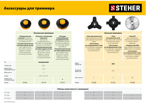 Триммер бензиновый STEHER BT-2500