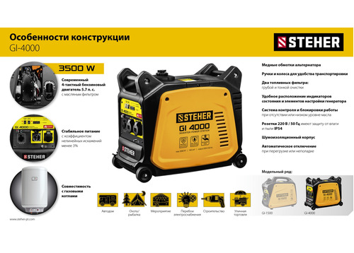 Инверторный генератор STEHER GI-4000